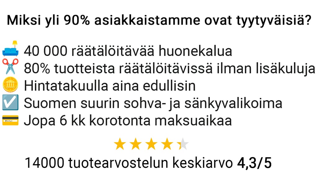 Miksi yli 90% asiakkaistamme ovat tyytyväisiä?