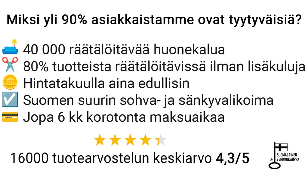 Miksi yli 90% asiakkaistamme ovat tyytyväisiä?