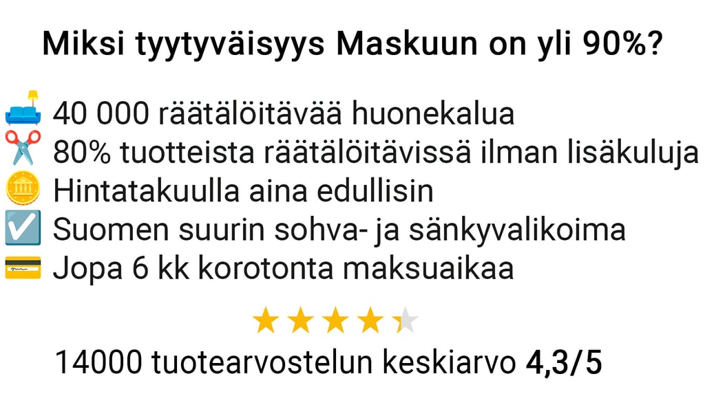 Asiakastyytyväisyys, syyt ostaa Maskusta, räätälöitävyys, hintatakuu, valikoima, maksuaika ja laadukkaat tuotteet