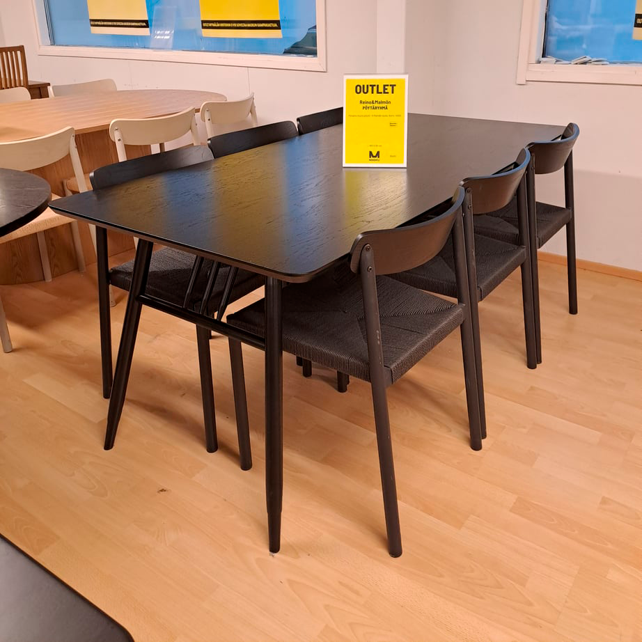 reino ruokaryhmä 1+6
