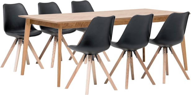 Edmonton & Concept Oak ruokaryhmä (1+6)