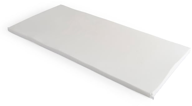 Alva hygieniapetauspatja 80 cm