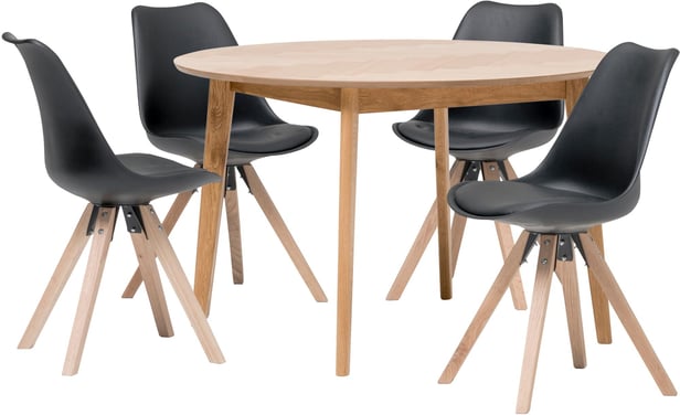 Edmonton & Concept Oak ruokaryhmä (1+4)