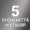 5-vyöhykepatjat + petauspatja