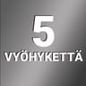 5-vyöhyke joustinpatjojen kanssa